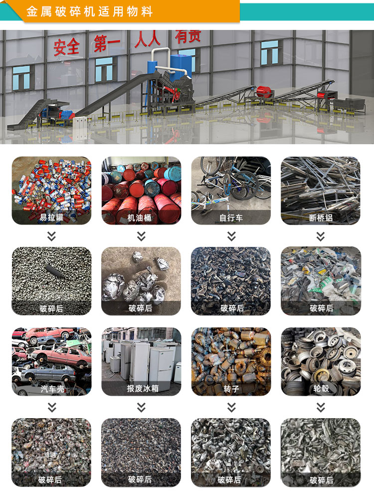金属破碎机适用物料.jpg